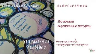 Включаем внутренние ресурсы с помощью нейрографики