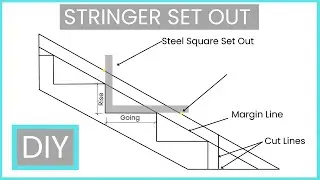 How To Build Stairs For A Deck || How To Build Stair Stringers || DIY Tips And Maths Formulas