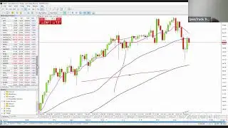 Zoom Trading Room 23 November 2023 09:30am