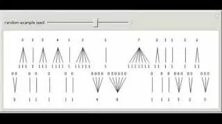 Binary Run-Length Encoding
