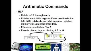 Introduction to PIC Assembly Programming with the PIC16F1719