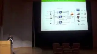 VLC Media Player: News and Future - Remi Denis-Courmont - FOSSASIA Summit 2015