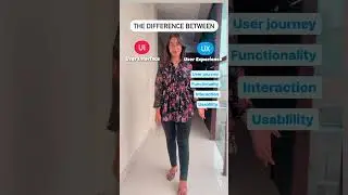 The Difference between UI & UX | Follow for more such Content