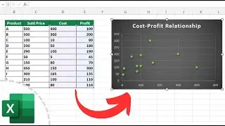How to Make a Scatter Plot in Excel