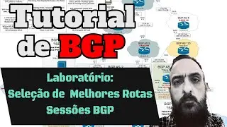 Tutorial de BGP: seleção de best paths do BGP - Laboratório: sessões BGP - EP107-Lab-BGP-sessions