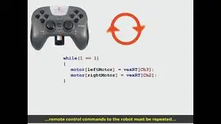 6 4 2 CompetitionProgram2