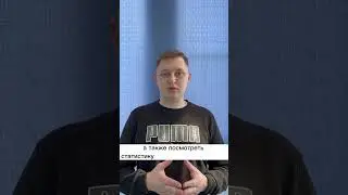 Права доступа в чатах в Битрикс24