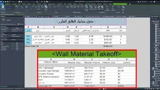 كل ما يخص جداول الكميات وجداول الشبابيك والابواب في برنامج الريفت Schedules