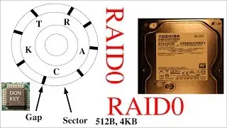 RAID arrays: RAID0 striping, mean time between failure, tracks, sectors, onsite and offsite backup