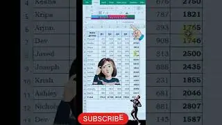 🤫Unexpected Reactions About Hide Formula in excel #excel #excelsolutions #shorts #viral