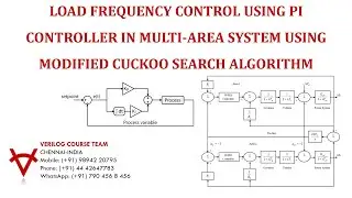 LOAD FREQUENCY CONTROL USING PI CONTROLLER IN MULTI AREA SYSTEM-MODIFIED CUCKOO SEARCH ALGORITHM