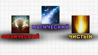 How does damage work in DOTA 2?