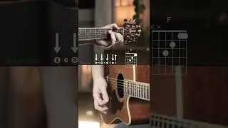 Let It Be - The Beatles (intro)