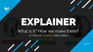 What is an Explainer Video