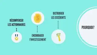 Les dividendes en bourse