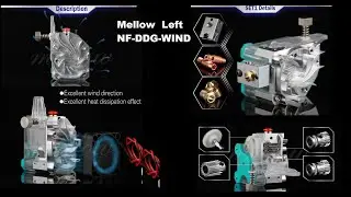 левостронний Экструдер Mellow NF DDG WIND V6 Dual Drive DDG