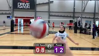 360 Kaos2