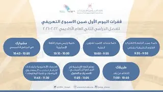 الأسبوع التعريفي لطلبة الفصل الدراسي الثاني للعام الأكاديمي ٢٠٢١-٢٠٢٢