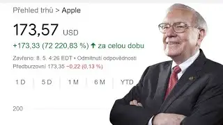 Buffett: Apple je nejlepší podnik co vlastníme