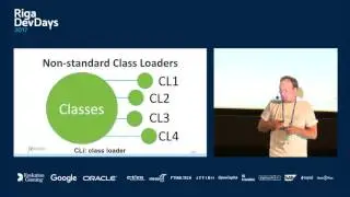 Nikita Lipsky - JIT vs. AOT: Unity And Conflict of Dynamic and Static Compilers for Java