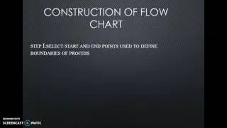 Flow Chart