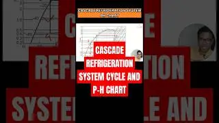Cascade Refrigeration System cycle and PH chart #shorts