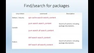 Linux basic: Linux package management