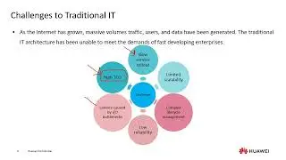 Cloud Computing Basics | #HCIA Cloud V5.5 Training