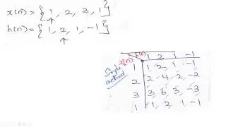 Convolution in MATLAB(without conv function) | MATRIX Method | DSP