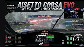 Featured: Assetto Corsa EVO: The simulator we've been waiting for.