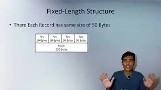 How string stores in memory || in Hindi || Tutorial || Data Structure part 6
