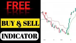Best free auto buy sell signal indicator//Free buy sell signal in trading view//