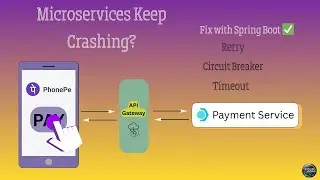 3 Ways to Make Microservices Fail-Proof with Spring Boot (Retry, Circuit Breaker, Timeout)