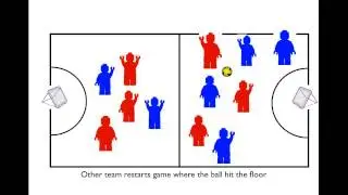 Tchoukball Overview: A Teaching Games for Understanding (TGFU) Approach