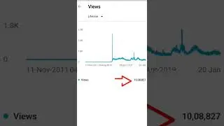 1 Million views Earning Proof 🔥🔥