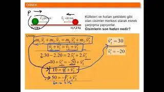 Esnek Çarpışmalar Konu anlatımı (11 sınıf)