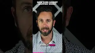 How Does Market Mapping Work?