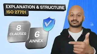 What is ISO 27701 and how to get ISO 27701 PIMS Certification?