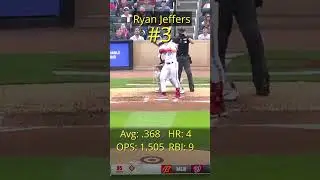 Top 5 MLB Hitters This Week Ep. 11 | 8/3 - 8/10