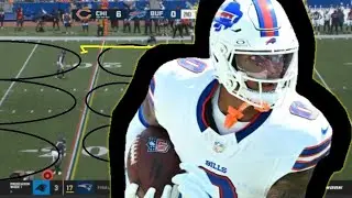 Film Study: How well did Keon Coleman play for the Buffalo Bills in the preseason?