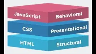 HTML, CSS and JAVASCRIPT For Beginners Complete Guide 2023.