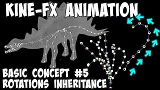 Kine-FX Animation Basic Concept #5 Rotation Inheritance