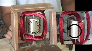 Motor de inducción monofásica