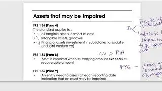 MFRS136 IMPAIRMENT