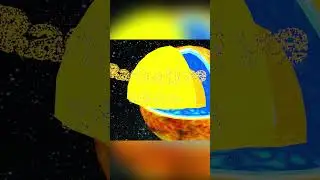 Radiation zone. The Structure of the Sun 