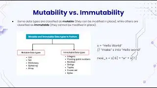 Python - Mutability vs. Immutability
