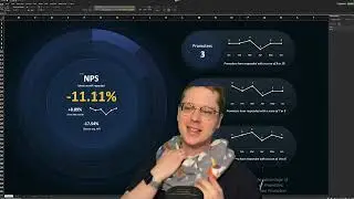Excel Dashboard Review - NPS (net promoter score) Data in Excel