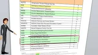 Editing Feature: Acronym List Generator