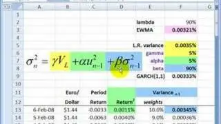 FRM: GARCH(1,1) to estimate volatility