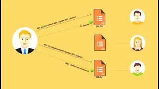 Altered Security Red Labs Platform  Logic App 02: IDOR with POST